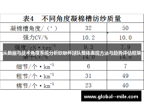 从数据与战术角度系统分析欧联杯球队整体表现方法与趋势评估框架