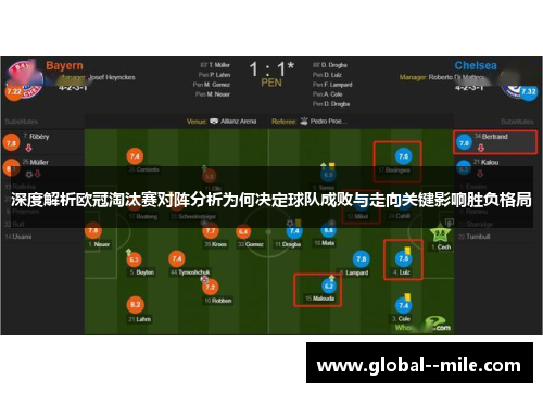深度解析欧冠淘汰赛对阵分析为何决定球队成败与走向关键影响胜负格局
