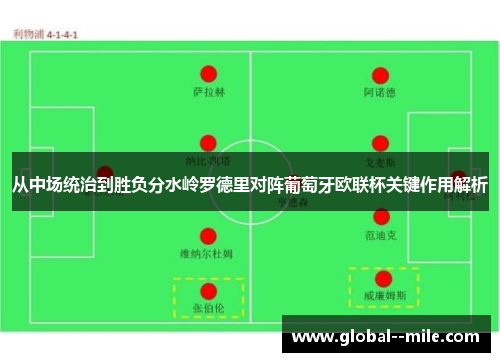 从中场统治到胜负分水岭罗德里对阵葡萄牙欧联杯关键作用解析