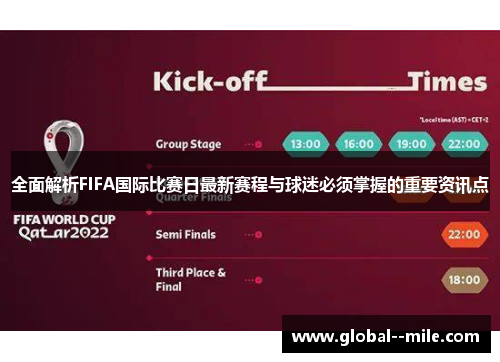 全面解析FIFA国际比赛日最新赛程与球迷必须掌握的重要资讯点