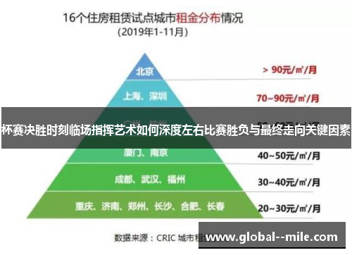 杯赛决胜时刻临场指挥艺术如何深度左右比赛胜负与最终走向关键因素